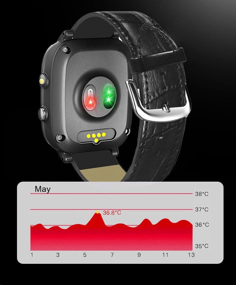 SW® CARE SOS inkl. Sturzerkennung & GPS (EU)